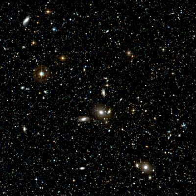 Antlia Cluster || 3rd nearest cluster of galaxies