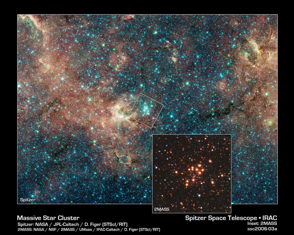 RSGC1 || Massive Open Cluster